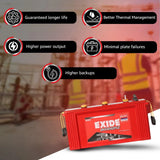 Exide inverter battery 180 ah ihtt2000 