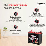 Livguard inverter battery 160 ah it1672tt