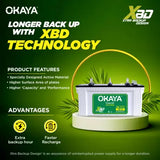 Okaya inverter battery 160 ah opjt19036 jumbo tubular 